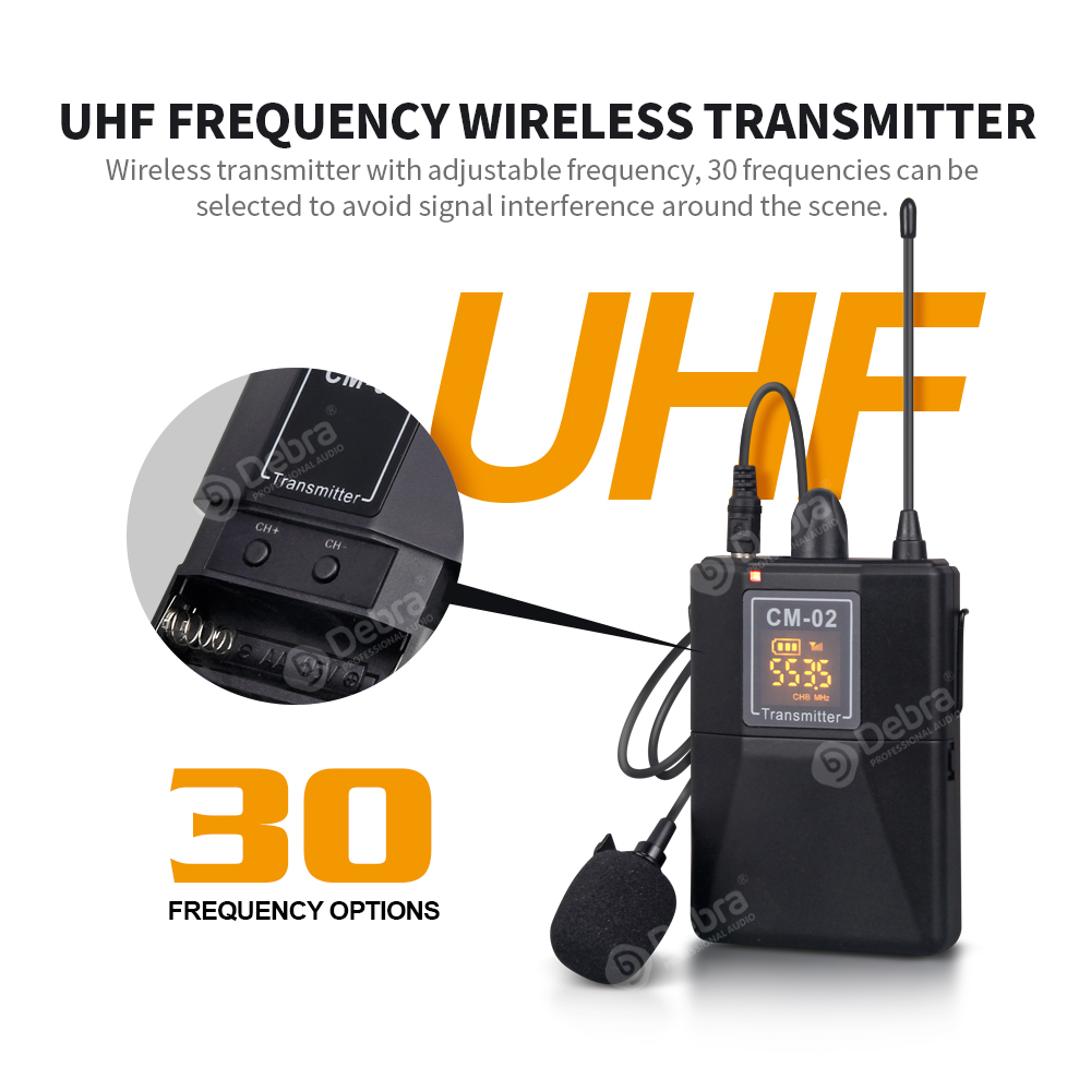 CM-02 Smartphone/DSLR Camera Wireless Recording Microphone