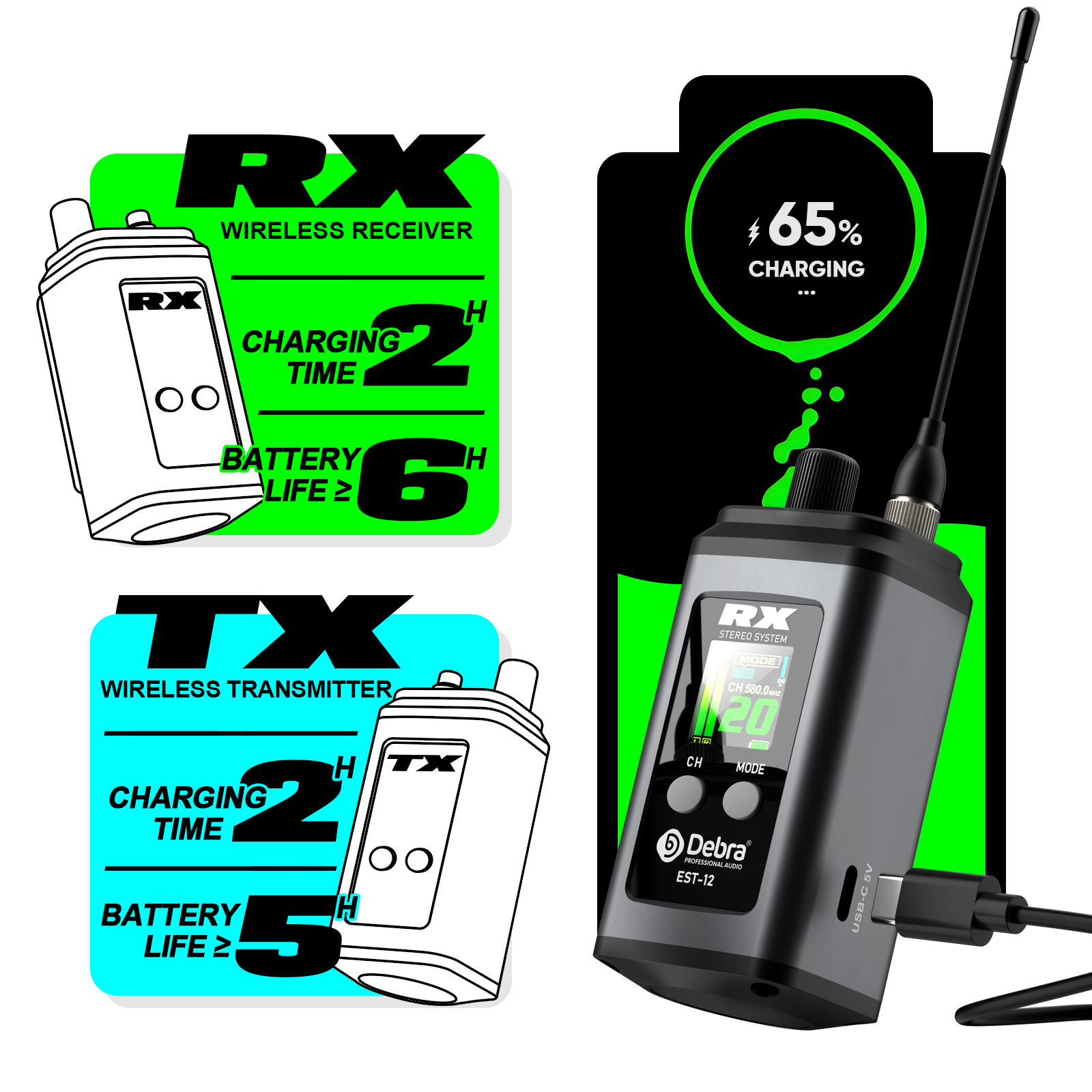 EST-12 Stereo Portable Wireless In-Ear Monitor System