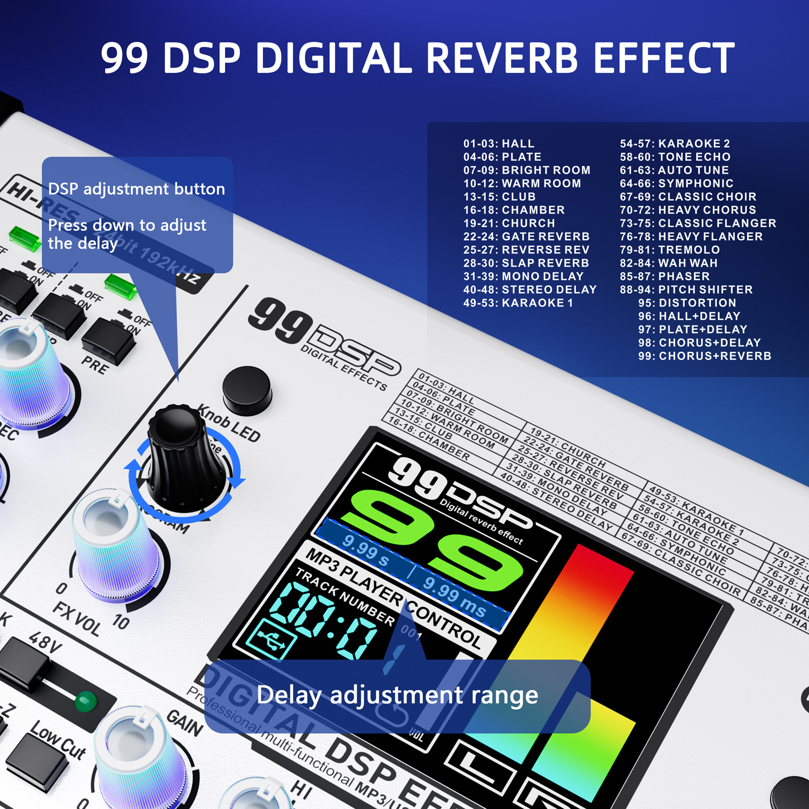 DI5X Audio Mixer & Sound Card &ndash; Dual OTG, 99 DSP Effects, HD TFT Display, 24-bit/192kHz