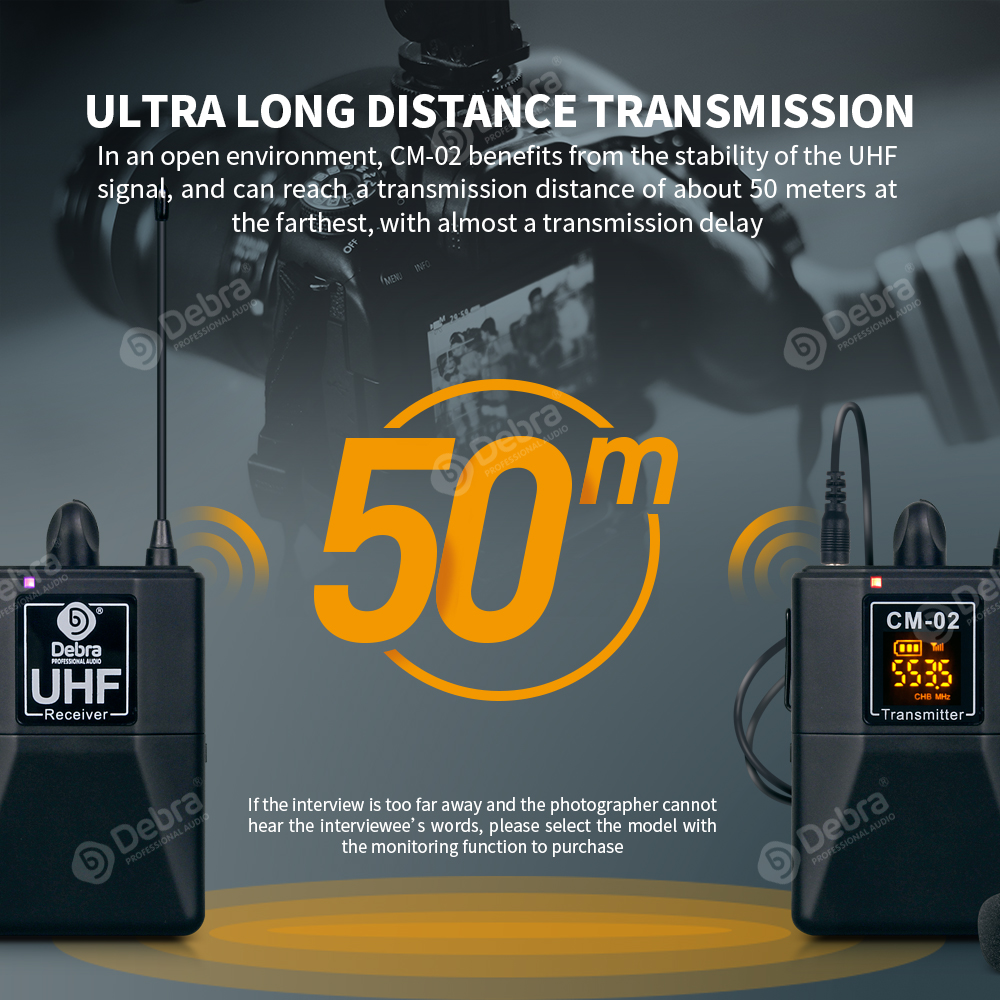 CM-02 Smartphone/DSLR Camera Wireless Recording Microphone