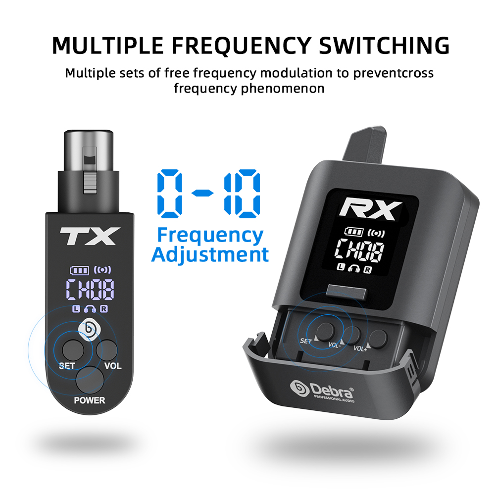 Debra Audio ST-miniX Stereo Wireless IEM System