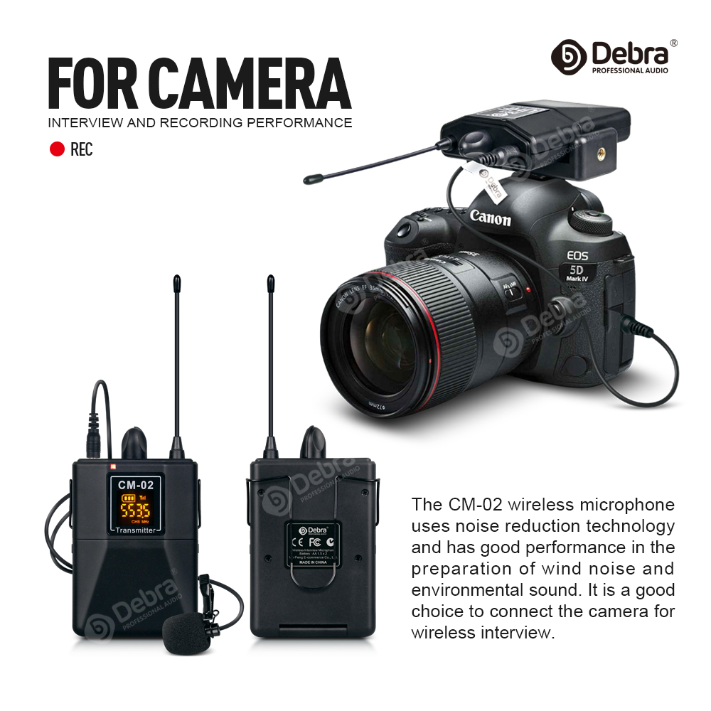 CM-02 Smartphone/DSLR Camera Wireless Recording Microphone