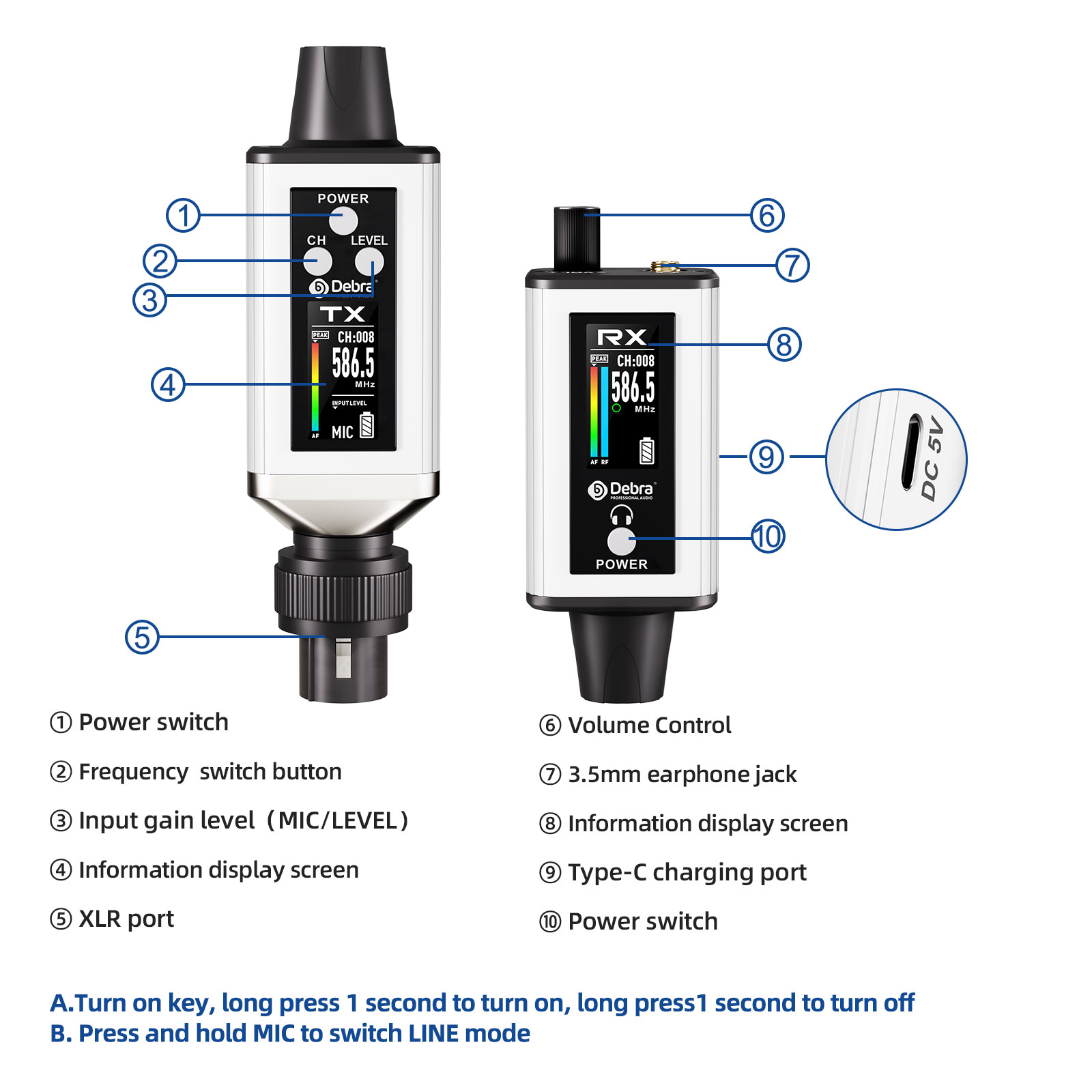 EMX-1 Portable UHF Wireless In-Ear Monitor System