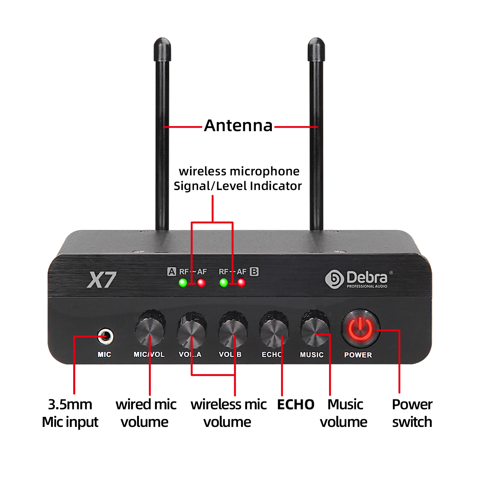 X7 DSP Wireless Microphone Karaoke System