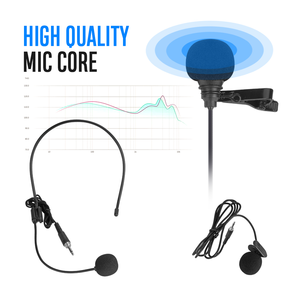 D-440 UHF Wireless Microphone