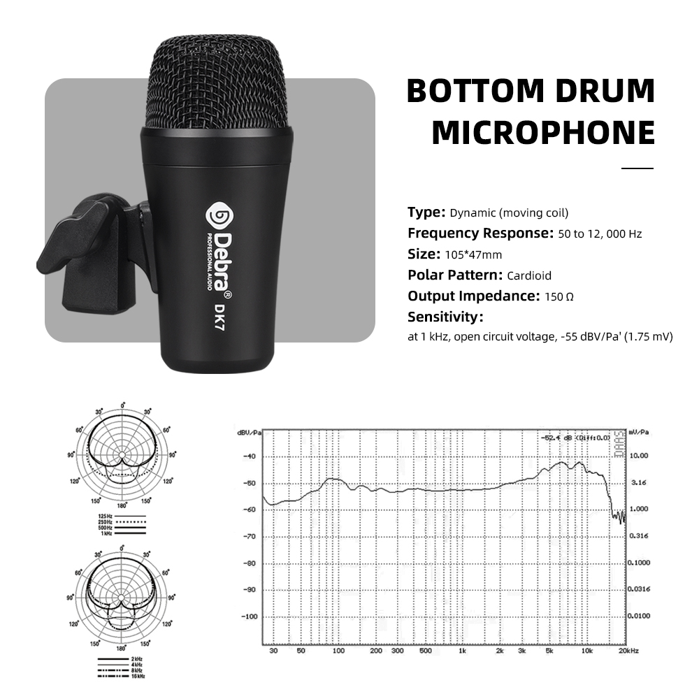  DK7 Drum Microphone Kit 
