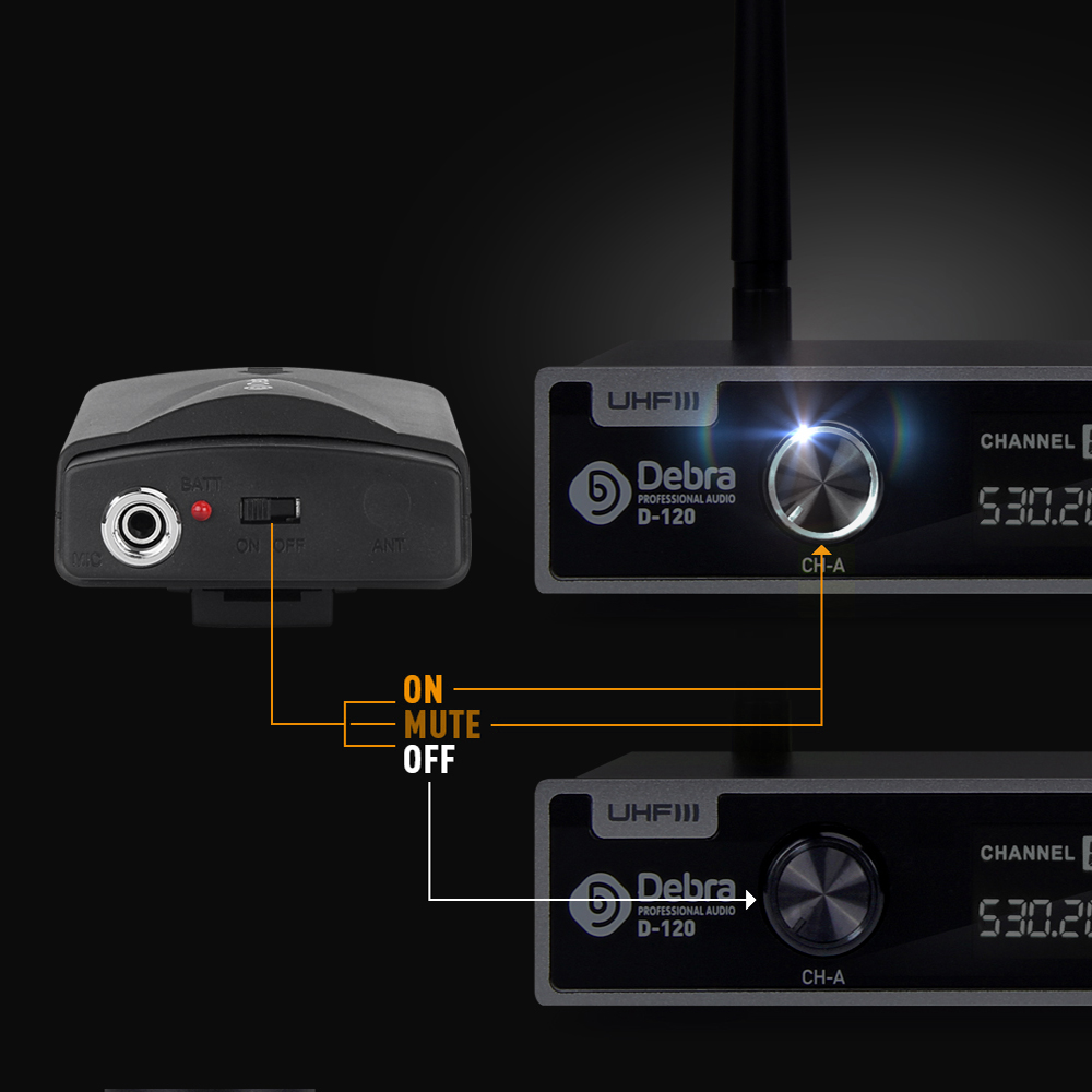 D-120 UHF Wireless Microphone