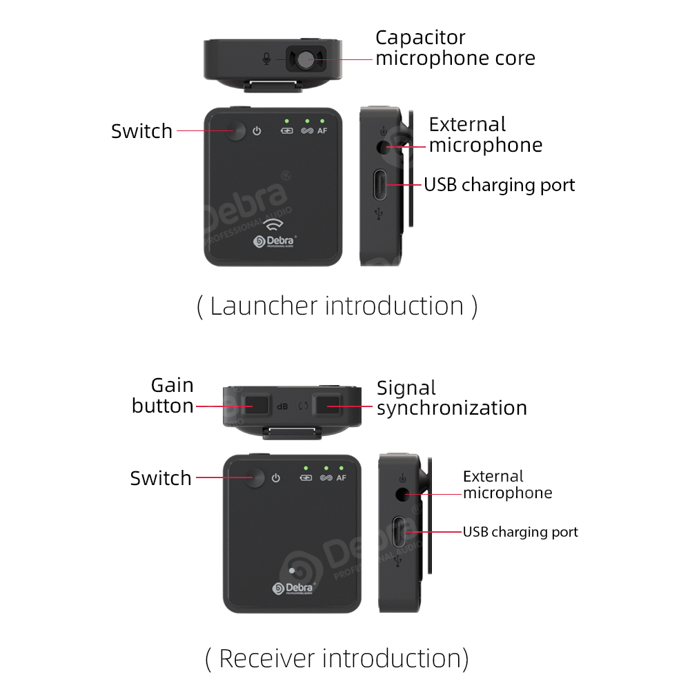 GoPro 2.4G DSLR camera/smart phone recording live broadcast wireless microphone