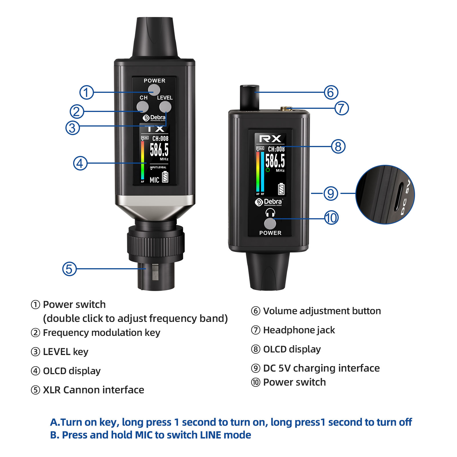 EMX-1 Portable UHF Wireless In-Ear Monitor System