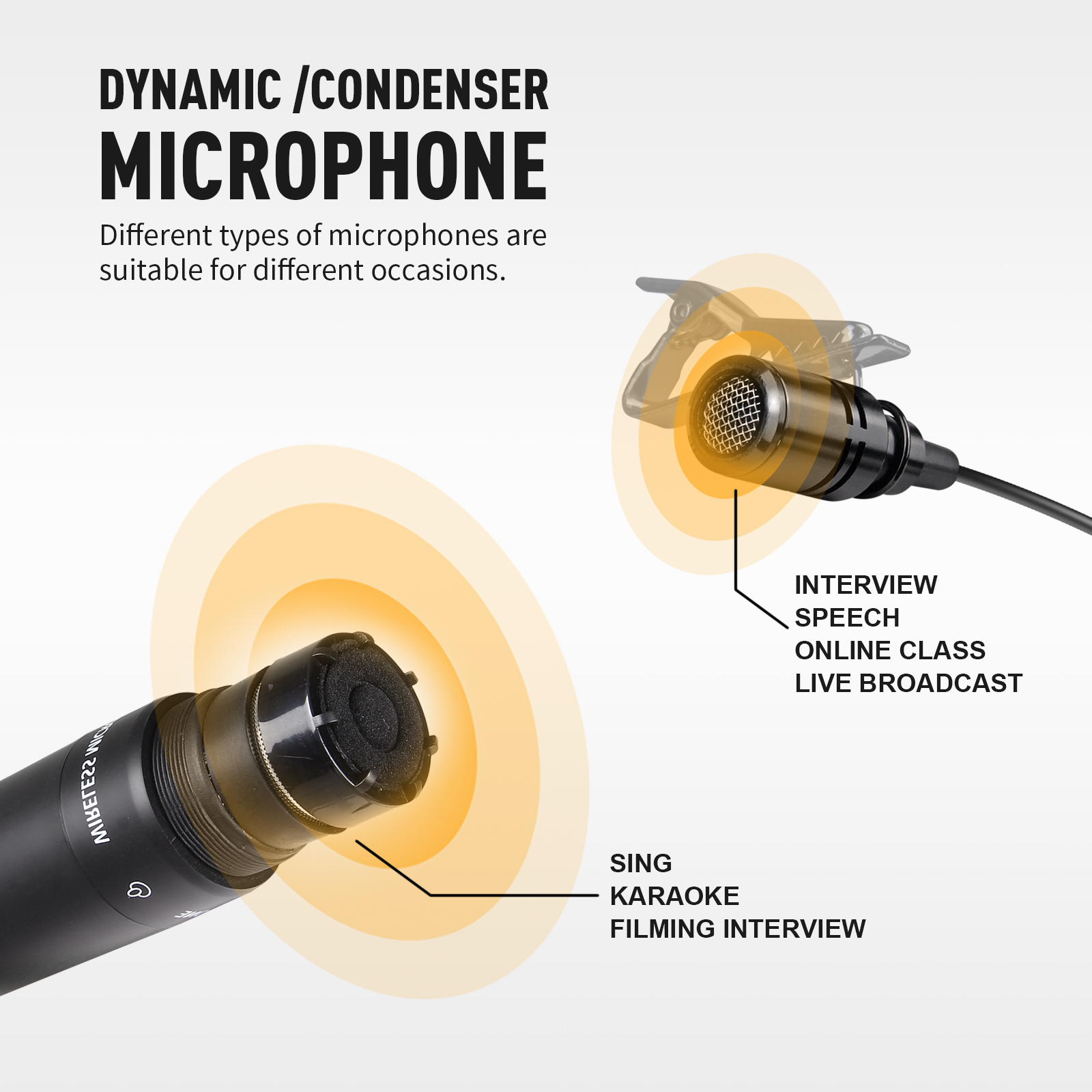 DV02 DSLR camera/Smartphone wireless recording microphone（Handheld Microphone）