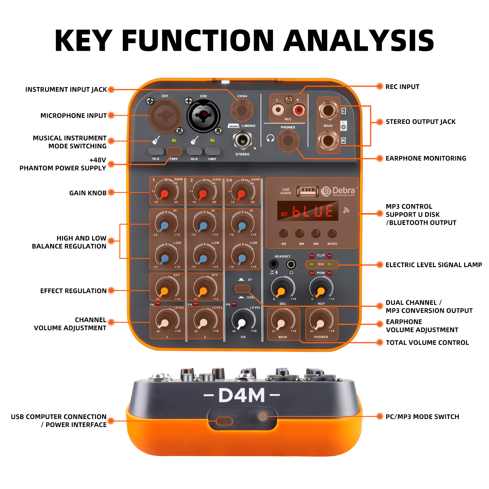 D4M 4-Channel Portable Audio Mixer