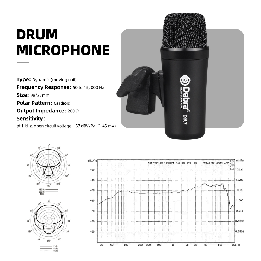  DK7 Drum Microphone Kit 