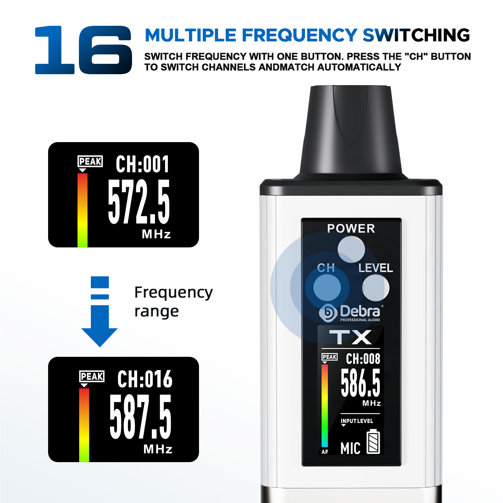 EMX-1 Portable UHF Wireless In-Ear Monitor System