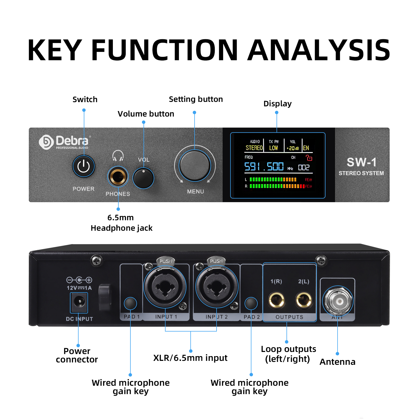SW-1 Stereo Wireless In-Ear Monitor System