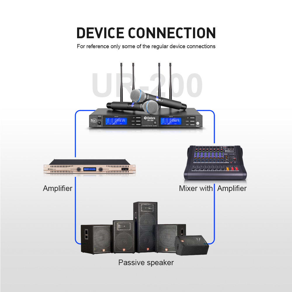UR-200 Professional True Diversity Wireless Microphone System