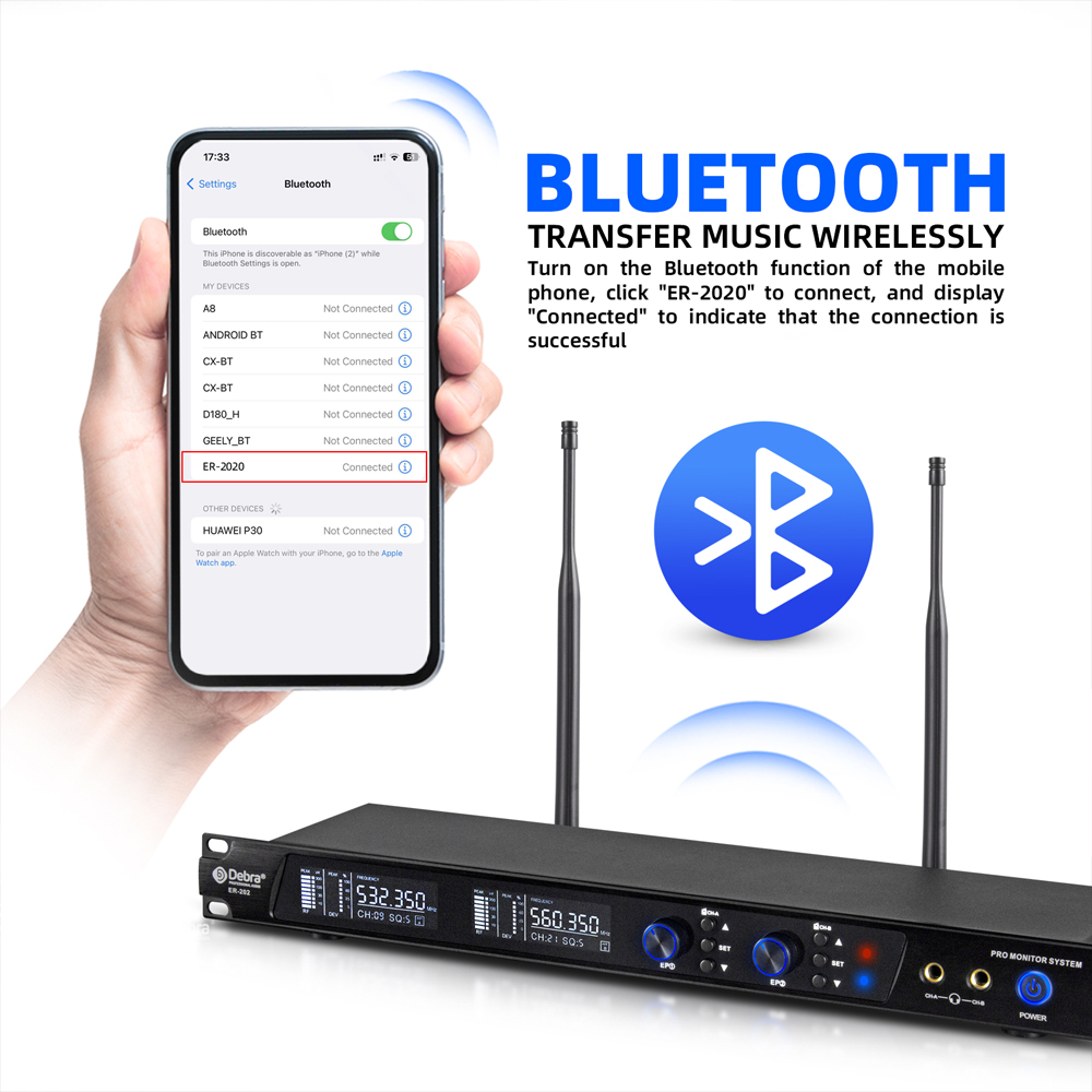 ER-202 Wireless In-Ear Monitoring System