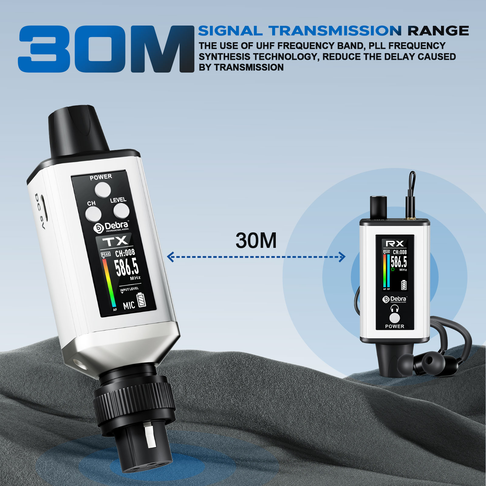 EMX-1 Portable UHF Wireless In-Ear Monitor System