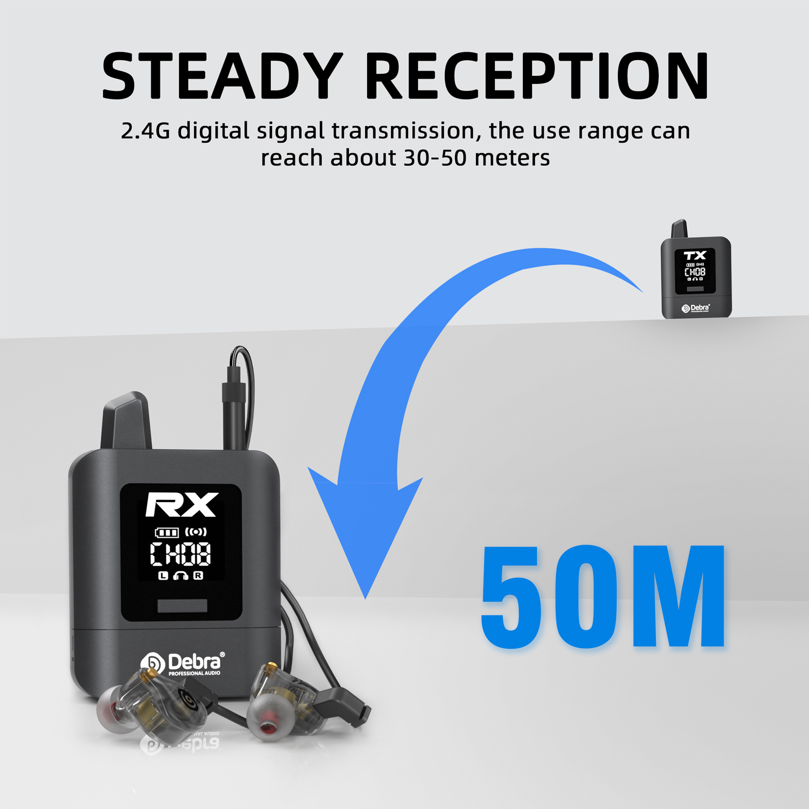 Debra Audio ST-mini Stereo Wireless IEM System