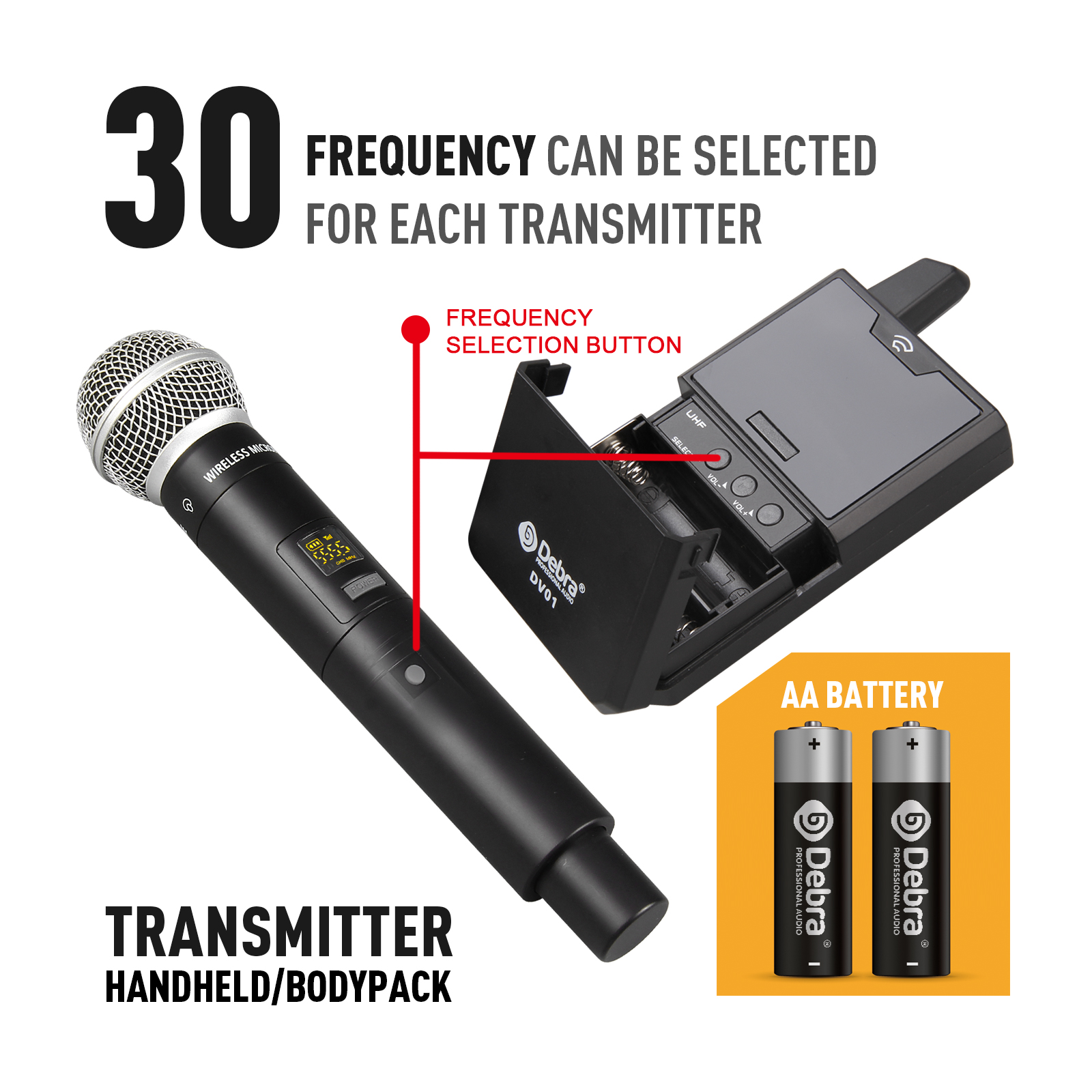 DV02 DSLR camera/Smartphone wireless recording microphone（Handheld Microphone）