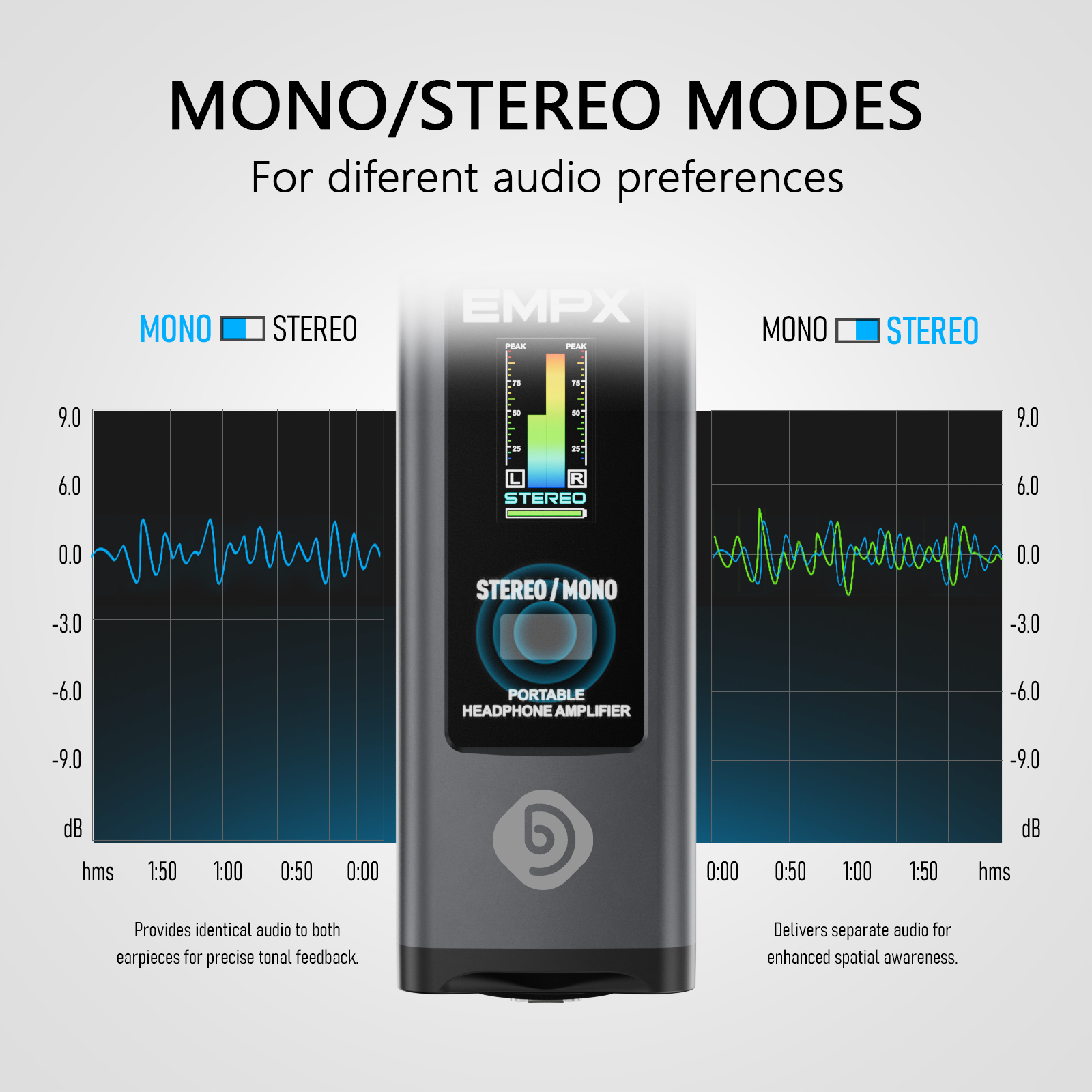 EMPX Professional Headphone Monitoring Amplifier (Dark gray)