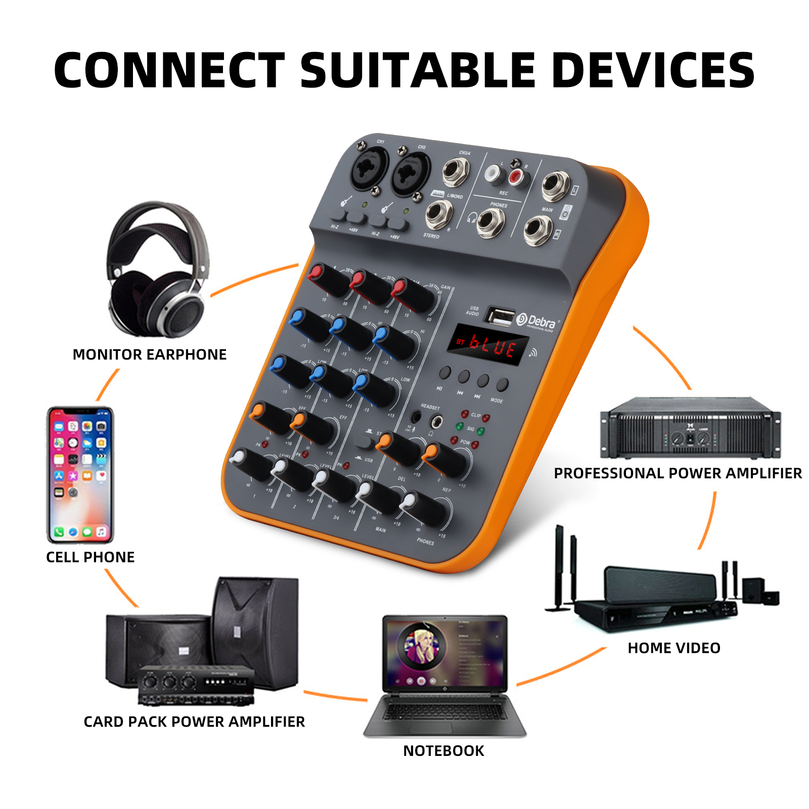 D4M 4-Channel Portable Audio Mixer