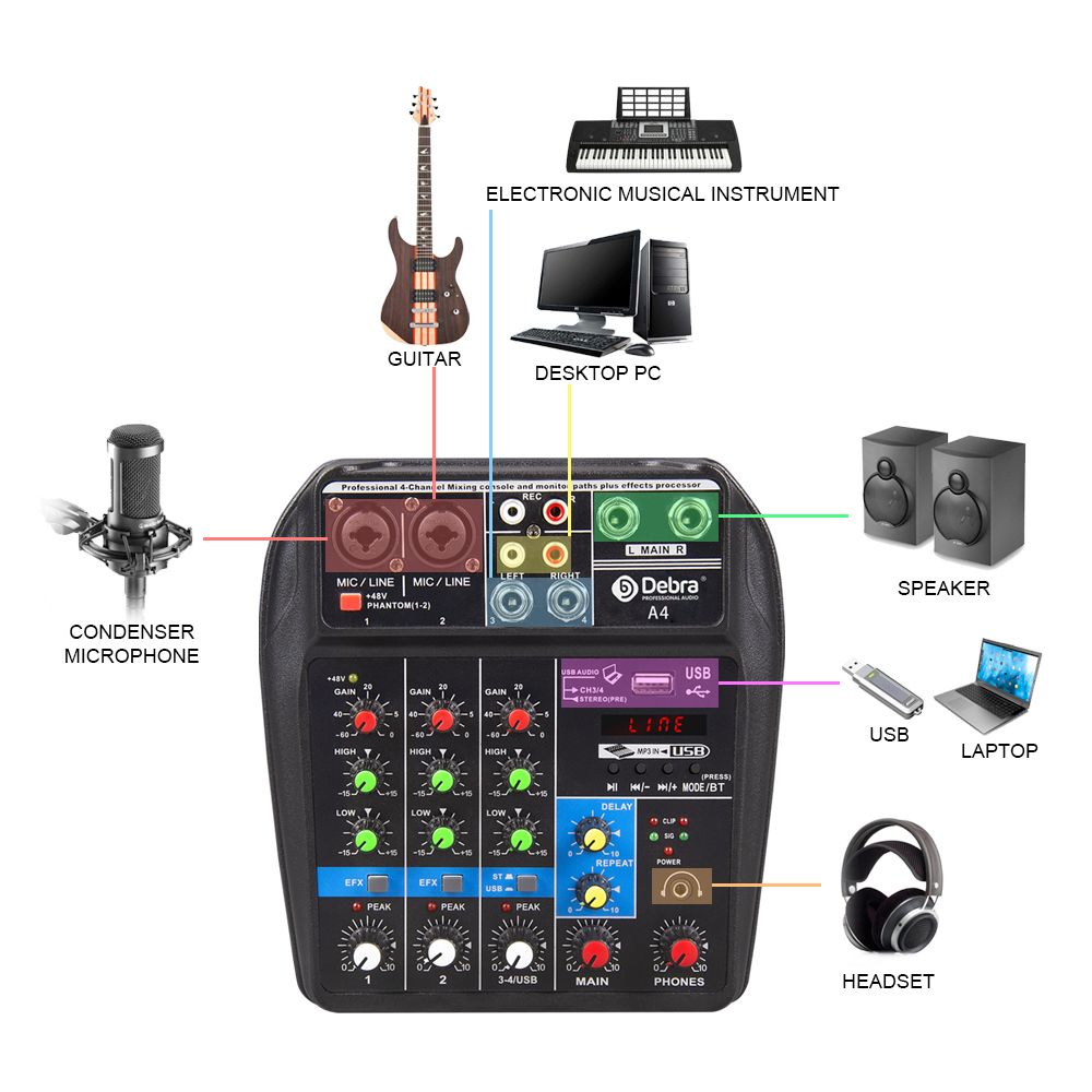 A4 Mini Audio Mixer