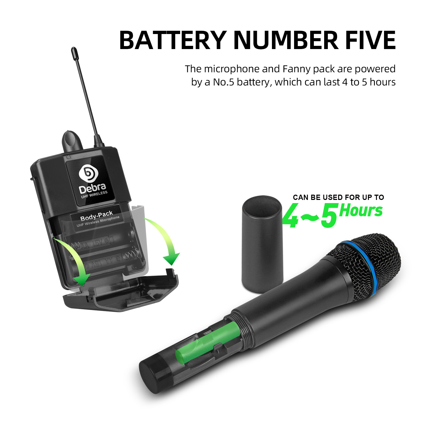 AU-200 UHF Wireless Microphone（Handheld / Headset / Lavalier Mic）