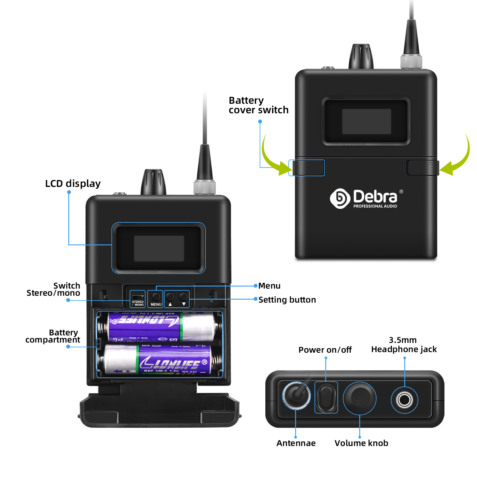 SW-1 Stereo Wireless In-Ear Monitor System