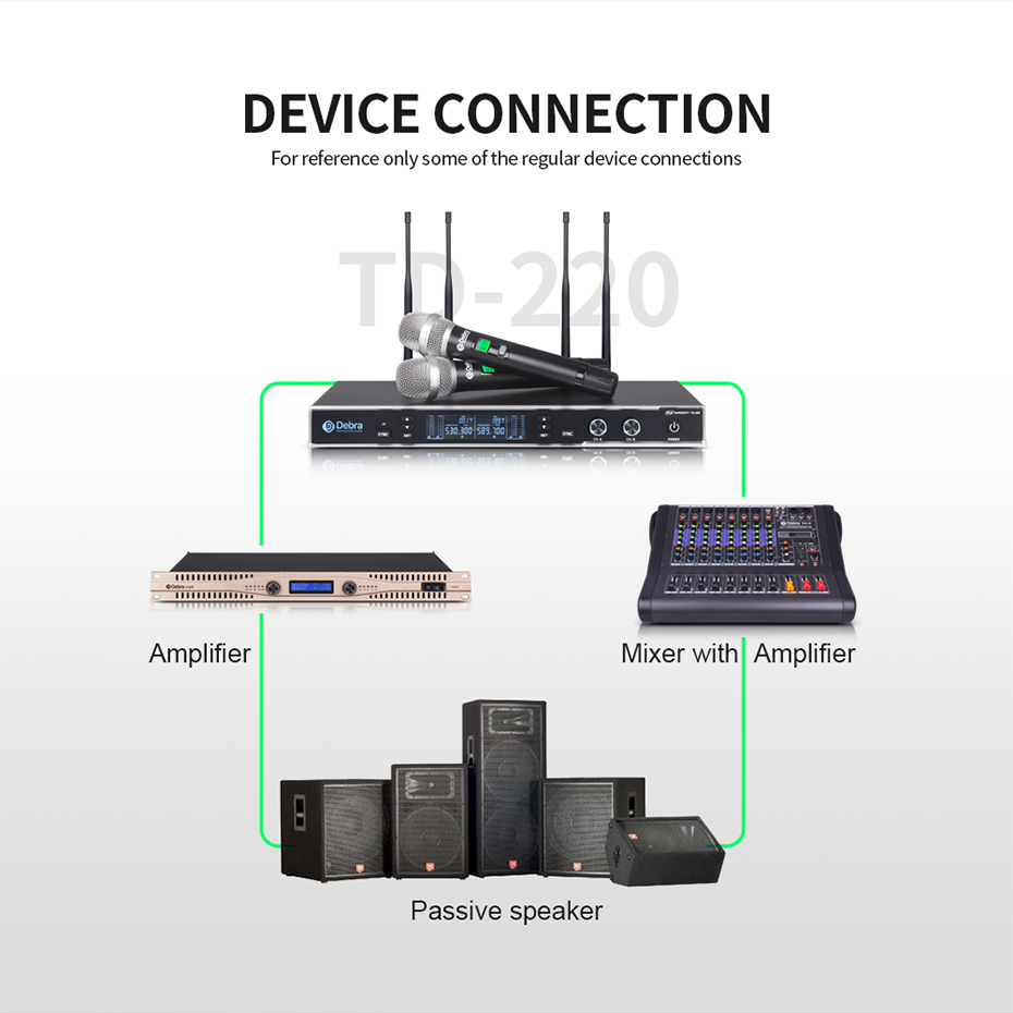 TD-220 Professional True Diversity Wireless Microphone System（2Handheld Mic）