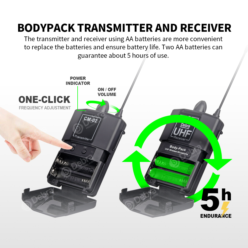 CM-02 Smartphone/DSLR Camera Wireless Recording Microphone