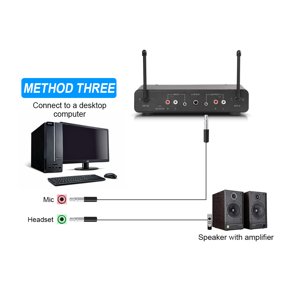 E02U DSP UHF Wireless Microphone Karaoke System