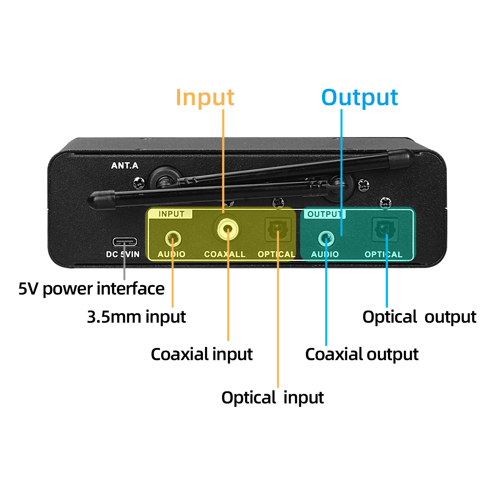 X7 DSP Wireless Microphone Karaoke System