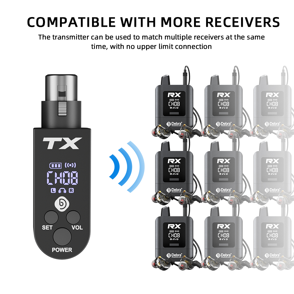 Debra Audio ST-miniX Stereo Wireless IEM System