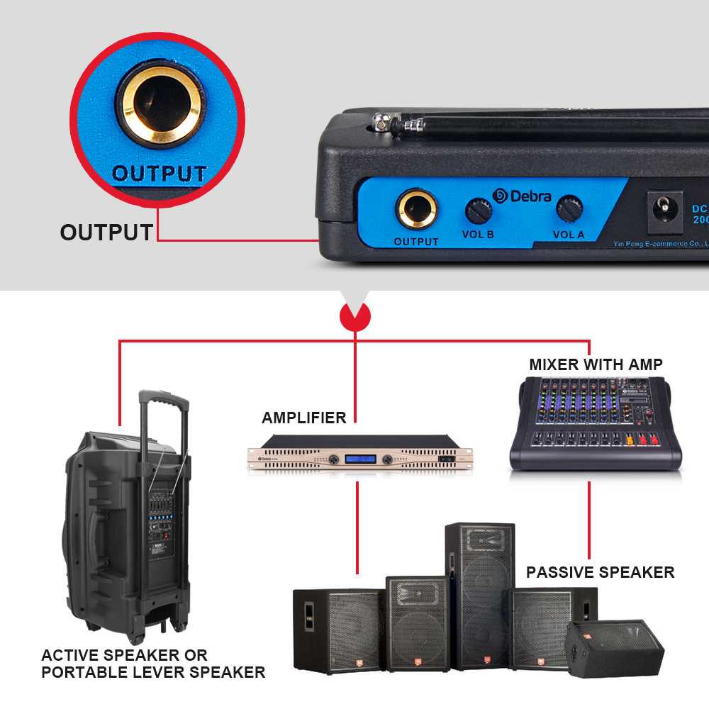 V-200 VHF Wireless Microphone（2Headset 2Lavalier Mic）