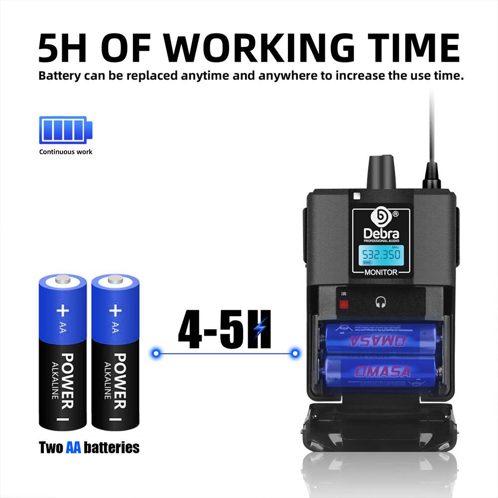 ER-202 Wireless In-Ear Monitoring System