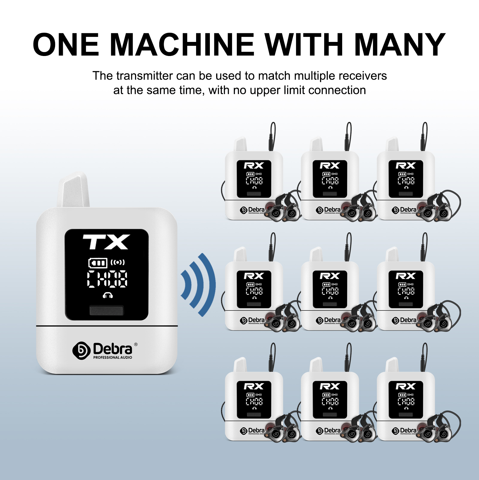 Debra Audio ST-mini Stereo Wireless IEM System